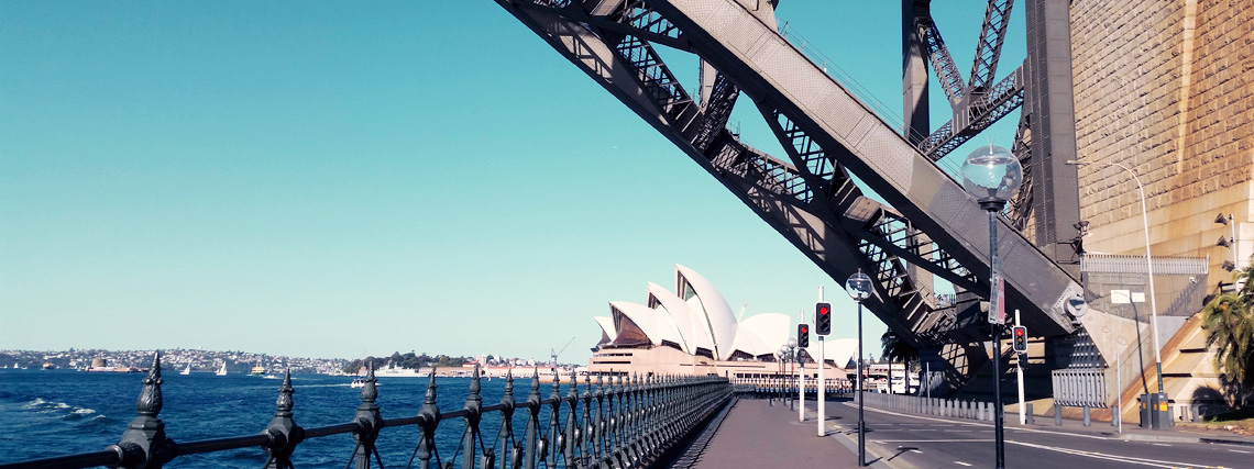 Chic Travel: Shopping in Sydney, Australia, explore, vacation, destination,