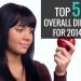 top overall diets 2014 u.s news