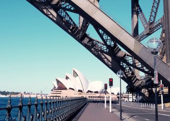 Chic Travel: Shopping in Sydney, Australia, explore, vacation, destination, trip,
